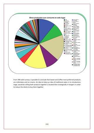 From 398 valid surveys, it possible to conclude that Sweet and Coffee most preferred products
are milkshakes and ice creams. An idea to help our idea of traditional cakes in its introductory
stage, would be selling both products together o located then strategically in hangers in order
to induce the clients to buy them together.




                                             [30]
 