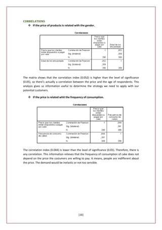 CORRELATIONS
    If the price of products is related with the gender.




The matrix shows that the correlation index (0.052) is higher than the level of significance
(0.05), so there’s actually a correlation between the price and the age of respondents. This
analysis gives us information useful to determine the strategy we need to apply with our
potential customers.

     If the price is related whit the frequency of consumption.




The correlation index (0.044) is lower than the level of significance (0.05). Therefore, there is
any correlation. This information relieves that the frequency of consumption of cake does not
depend on the price the costumers are willing to pay. It means, people are indifferent about
the price. The demand would be inelastic or not too sensible.




                                              [38]
 