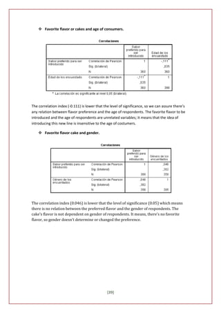  Favorite flavor or cakes and age of consumers.




The correlation index (-0.111) is lower that the level of significance, so we can assure there’s
any relation between flavor preference and the age of respondents. The favorite flavor to be
introduced and the age of respondents are unrelated variables; it means that the idea of
introducing this new line is insensitive to the age of costumers.

     Favorite flavor cake and gender.




The correlation index (0.046) is lower that the level of significance (0.05) which means
there is no relation between the preferred flavor and the gender of respondents. The
cake’s flavor is not dependent on gender of respondents. It means, there’s no favorite
flavor, so gender doesn’t determine or changed the preference.




                                               [39]
 
