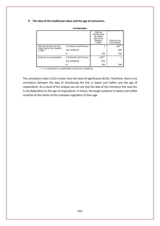  The idea of the traditional cakes and the age of consumers.




The correlation index (-0.2) is lower than the level of significance (0.01). Therefore, there is no
correlation between the idea of introducing the line in Sweet and Coffee and the age of
respondents. As a result of the analysis we can say that the idea of this introduce this new line
is not dependent on the age of respondents. It means, the target audience in Sweet and Coffee
could be all the clients of this company regardless of their age.




                                               [40]
 