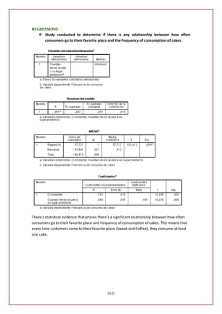 REGRESSIONS
    Study conducted to determine if there is any relationship between how often
     consumers go to their favorite place and the frequency of consumption of cakes.




There’s statistical evidence that proves there’s a significant relationship between how often
consumers go to their favorite place and frequency of consumption of cakes. This means that
every time customers come to their favorite place (Sweet and Coffee), they consume at least
one cake.




                                             [43]
 