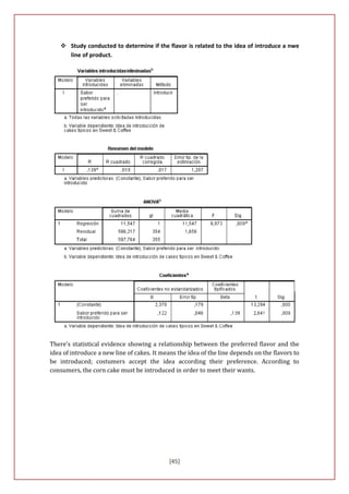  Study conducted to determine if the flavor is related to the idea of introduce a nwe
     line of product.




There’s statistical evidence showing a relationship between the preferred flavor and the
idea of introduce a new line of cakes. It means the idea of the line depends on the flavors to
be introduced; costumers accept the idea according their preference. According to
consumers, the corn cake must be introduced in order to meet their wants.




                                             [45]
 