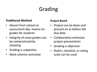 Grading
Traditional Method               Project Based
• Absent from school on          • Project can be done and
   assessment day- means no        present on or before the
   grades for students             due date
• Integrity of exam grades can   • Collaboration enhances
   be compromised by               project presentation
   cheating                      • Grading is objective
• Grading is subjective          • Rubric, checklist, or rating
• Mark scheme restricted           scale can be used
 
