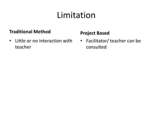 Limitation
Traditional Method                Project Based
• Little or no interaction with   • Facilitator/ teacher can be
  teacher                           consulted
 