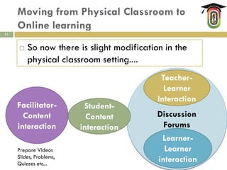 Traditional classroom to online setting | PDF