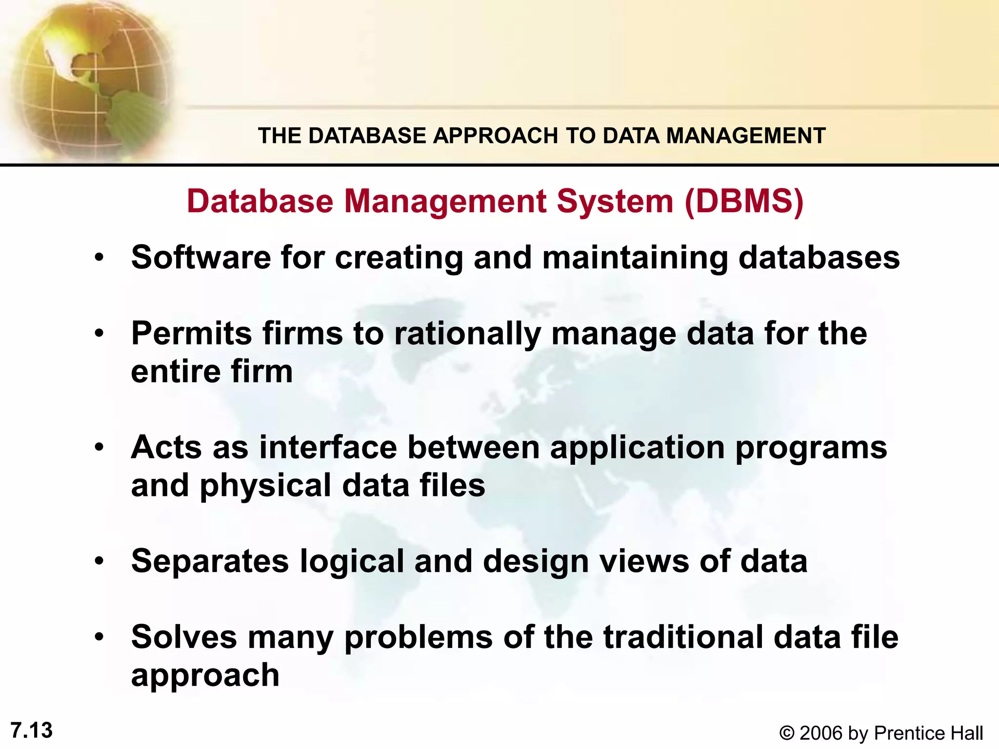 7.13 © 2006 by Prentice Hall
Database Management System (DBMS)
• Software for creating and maintaining databases
• Permits firms to rationally manage data for the
entire firm
• Acts as interface between application programs
and physical data files
• Separates logical and design views of data
• Solves many problems of the traditional data file
approach
THE DATABASE APPROACH TO DATA MANAGEMENT
 