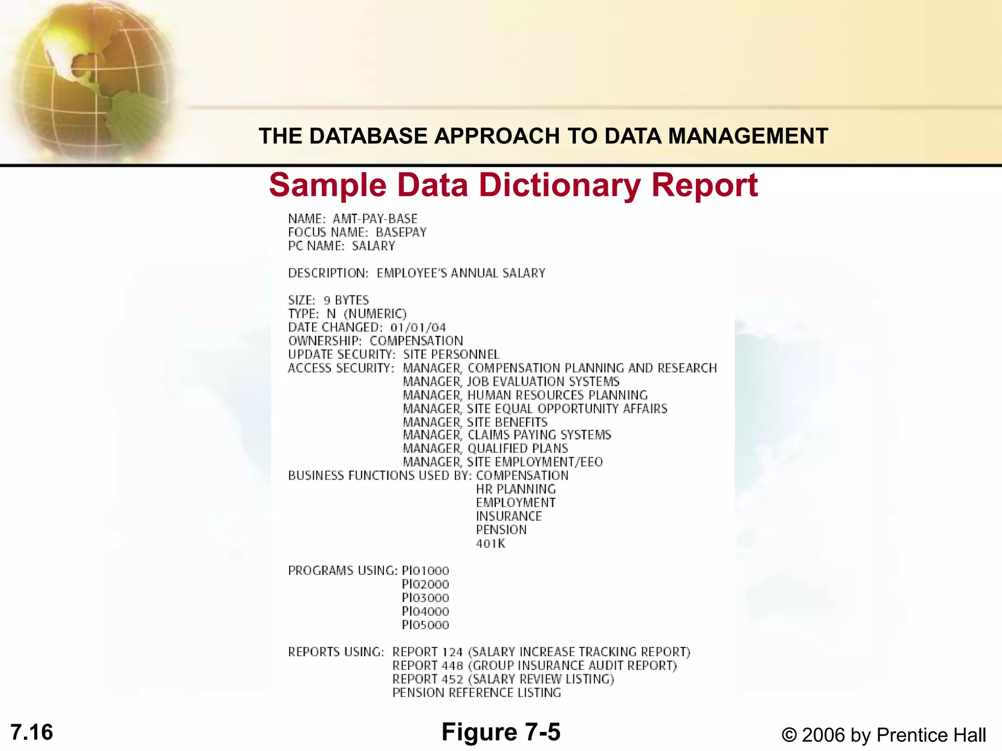 7.16 © 2006 by Prentice Hall
Sample Data Dictionary Report
THE DATABASE APPROACH TO DATA MANAGEMENT
Figure 7-5
 