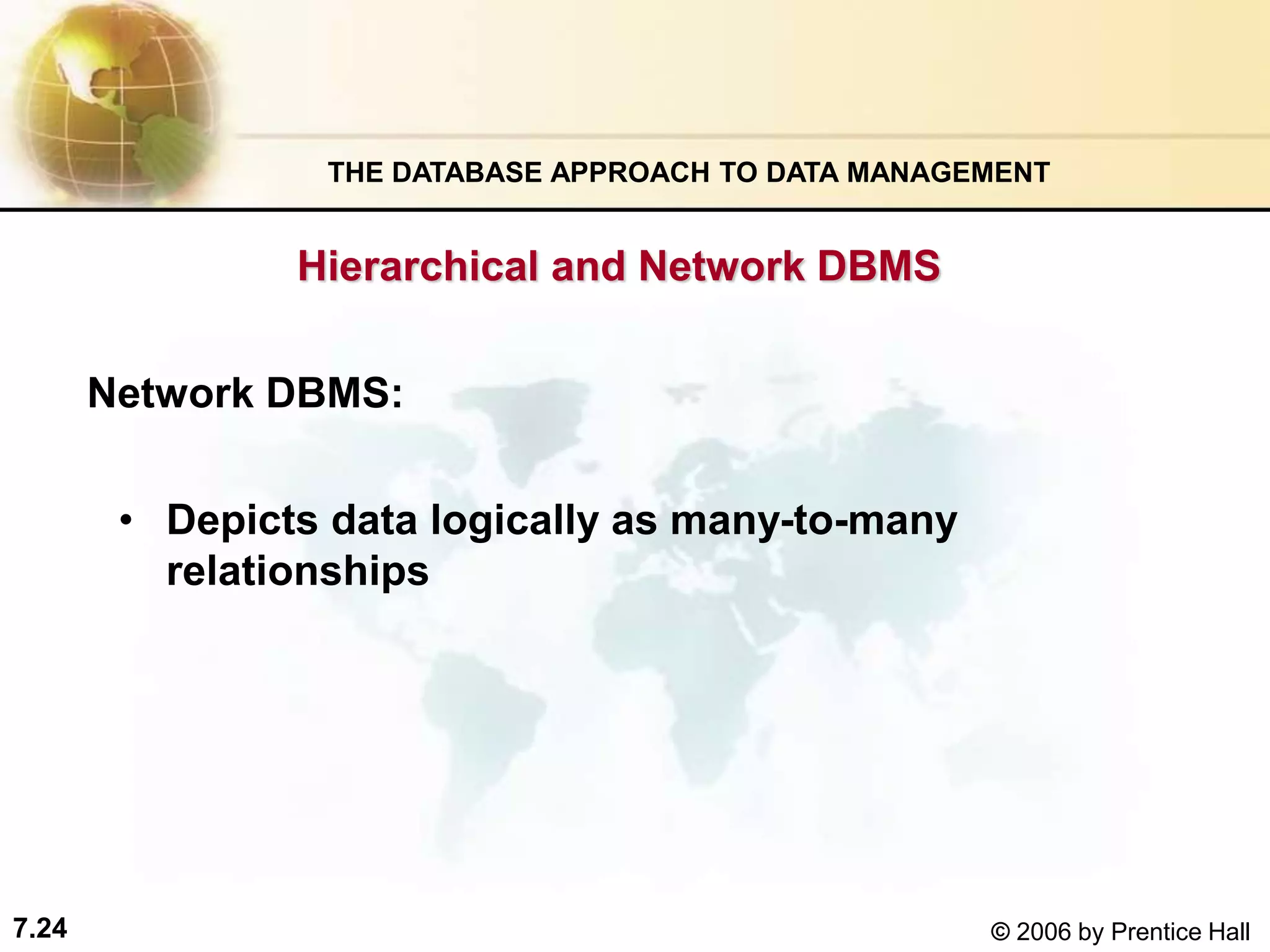 7.24 © 2006 by Prentice Hall
Hierarchical and Network DBMS
• Depicts data logically as many-to-many
relationships
THE DATABASE APPROACH TO DATA MANAGEMENT
Network DBMS:
 
