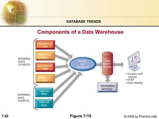 Traditional File Concepts.ppt