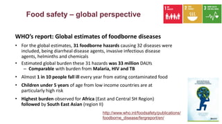 Traditional food chains–some thoughts on terminologies, perceptions and how to de-risk them to cope with food safety and pandemic threats