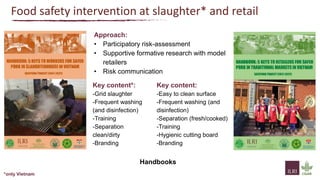 Traditional food chains–some thoughts on terminologies, perceptions and how to de-risk them to cope with food safety and pandemic threats