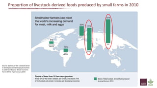 Traditional food chains–some thoughts on terminologies, perceptions and how to de-risk them to cope with food safety and pandemic threats