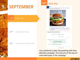 SEPTEMBER9.
Labor Day1st
Constitution Day17th
International Peace Day21st
21st
Labor Day
Visa combined a Labor Day greetin...