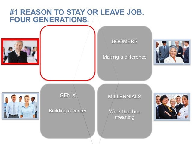 Traditionalist Generation Healthy Wealthy And Wise By Ctr