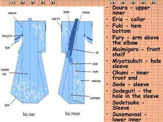 Traditional japanese attire | PPT