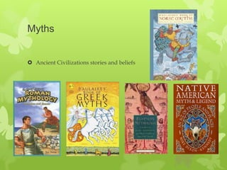 Myths


 Ancient Civilizations stories and beliefs
 