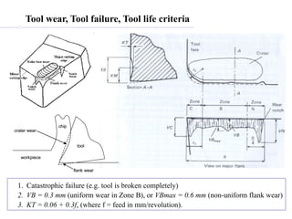 Traditional Machining - Manufacturing technique | PPTX