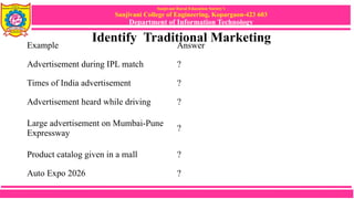 Sanjivani Rural Education Society’s
Sanjivani College of Engineering, Kopargaon-423 603
Department of Information Technology
Identify Traditional Marketing
Example Answer
Advertisement during IPL match ?
Times of India advertisement ?
Advertisement heard while driving ?
Large advertisement on Mumbai-Pune
Expressway
?
Product catalog given in a mall ?
Auto Expo 2026 ?
 