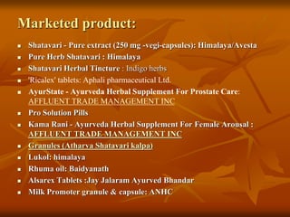 Marketed product:
 Shatavari - Pure extract (250 mg -vegi-capsules): Himalaya/Avesta
 Pure Herb Shatavari : Himalaya
 Shatavari Herbal Tincture : Indigo herbs
 'Ricalex' tablets: Aphali pharmaceutical Ltd.
 AyurState - Ayurveda Herbal Supplement For Prostate Care:
AFFLUENT TRADE MANAGEMENT INC
 Pro Solution Pills
 Kama Rani - Ayurveda Herbal Supplement For Female Arousal :
AFFLUENT TRADE MANAGEMENT INC
 Granules (Atharva Shatavari kalpa)
 Lukol: himalaya
 Rhuma oil: Baidyanath
 Alsarex Tablets :Jay Jalaram Ayurved Bhandar
 Milk Promoter granule & capsule: ANHC
 