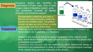 Diagnosis
Homoeopathic medicines are used in
the form of mother tinctures, small pills,
powder and distilled water. The patient
should not take any kind of food or drink
prior or after one hour of the dose.
Treatment There are three essential processes involved in preparation of remedies (a)
Serial dilution (b) Succession (c) Trituration.
Dilution is the meant by which we reduce the toxicity of the original crude
drug. Serial dilution means that each dilution Is prepared from the dilution that
immediately proceeded it.
are the methods by which mechanical energy is
delivered to our preparations in order to imprint the pharmacological message
of the original drug upon the molecules of the diluent.
M
d
.
I
m
r
a
n
N
u
r
M
a
n
i
k
 