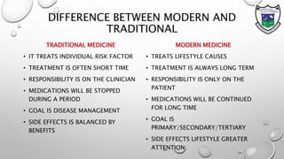 Traditional Effects Traditional medicines to fight against diseases | PPTX