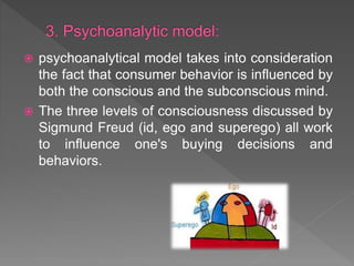  psychoanalytical model takes into consideration
the fact that consumer behavior is influenced by
both the conscious and the subconscious mind.
 The three levels of consciousness discussed by
Sigmund Freud (id, ego and superego) all work
to influence one's buying decisions and
behaviors.
 