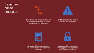 Traditional Reconnaissance and Attacks, Malicious Software, Defense in ...