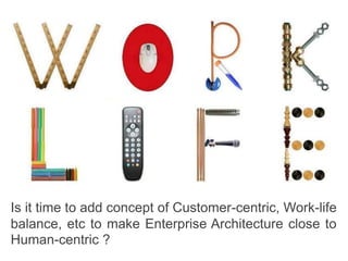 Is it time to add concept of Customer-centric, Work-life
balance, etc to make Enterprise Architecture close to
Human-centric ?
 
