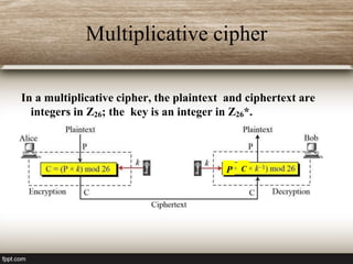 Traditional symmetric-key cipher | PPT