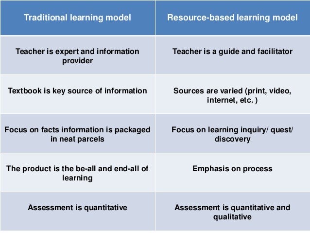 Traditional Vs Resource Based hyperlink part2 traditional-vs-resource-based-hyperlink-part2