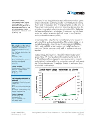 Pneumatic systems,                                        look closer at the poor energy inefficiencies of pneumatic systems. Pneumatic systems,
 compared to their electric                                compared to their electric counterparts, are neither environmentally friendly or energy
 counterparts, are neither
 environmentally friendly or                               efficient due to the energy losses during the compression process as well as during use.
 energy efficient due to the                               The pneumatic infrastructure these systems need to operate, as described above, also
 energy losses during the                                  contributiues to energy losses as the compressed air is distributed. A key disadvantage
 compression process as well                               of all pneumatic infrastructures is air leakage and the lost energy it represents. Always
 as during use.                                            present, even little leaks can add up to significantly increase the cost of operation,
                                                           resulting in decreased manufacturing efficiency.

                                                           For example, cumulative leaks, which may emanate from a number of sources in the
                                                           system (e.g., fittings, cylinders, valves, etc.), add up. If this cumulative leakage were to
                                                           reach a level equivalent to a ¼-inch hole, and the system is operated at $0.04 per
 Calculating the cost of an air leak.                      kW-h, it would cost $6,600 per year in wasted energy in a 24/7 manufacturing
 Cost of leak = (CFM) x (Minutes /year) x
 (Electricity to compress air) x (Electricity cost)
                                                           environment. This dollar amount can multiply rapidly for very large manufacturing
 where:                                                    operations.
 CFM* (Cubic Feet per Minute) ~= (Area of hole)
 x (PSI) x (12 in/ft)2
 where:                                                    Besides air leakage, it is widely known and accepted that compressed air systems
 Area of hole = π x radius2                                operate at about 10% efficiency vs. their electric counterparts, which operate at
 *Due to variances in air pressure, temperature,           50–70% total system efficiency. Equating this to energy consumption, a pneumatic
 and humidity, this calculation is an                      cylinder uses much more energy (electricity) vs. an electric actuator each year to operate.
 approximation.                                            Also, the higher the duty cycle of the application, the wider the gap between electric
                                                           and pneumatic solutions becomes.
 Constants, assumptions:
 Electricity to compress air: 3–4 kW-hr / 1000 ft3
 Electricity cost: $0.03 to $0.09 / kW-hr                                             Annual Power Usage - Pneumatic vs. Electric
 Minutes / year = 525,600
 PSI = 80 lbs / in2                                                                  10000                                                                         $400

                                                                                     9000
                                                                                                                                                                   $350
                                                               ENERGY USEAGE (kWh)




                                                                                     8000
 Calculating the power costs of an                                                                                                                                 $300
 application:                                                                        7000
 Cost of application = (Power-In) x (Hours / year)                                                                                                                 $250      ENERGY COST ($)
                                                                                     6000
 x (Electricity cost)                                                                                                          TIC
 where:                                                                              5000                                    MA                                    $200
 Power-In (kW) = Power-Out (kW) / efficiency (%)                                                                           EU
 where:                                                                              4000                             PN                                           $150
 Power-Out (kW) = Velocity (meters/sec) x Force
                                                                                     3000
 (Newtons) / 1,000 (convert to kN)                                                                                                                                 $100
                                                                                     2000
 Constants & assumptions:
 Pneumatic efficiency = 10%                                                          1000                                  ELECTRIC                                $50
 Electric efficiency = 60%
                                                                                         0                                                                        $0
 Application = 0.100kW Power-Out
                                                                                             0   10       20   30    40    50   60     70      80      90      100
 Hours per year = 24x365
                                                                                                                    DUTY CYCLE (%)




Copyright © 2009 Tolomatic, Inc.                      Comparing Traditional and Integrated Rod-style Linear Actuators: How to choose the best solution for motion control applications
www.tolomatic.com 763-478-8000                                                                                                                                        9900-9196_01


                                                                                                      3
 