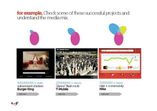 Traditional vs Interactive Marketing | PDF