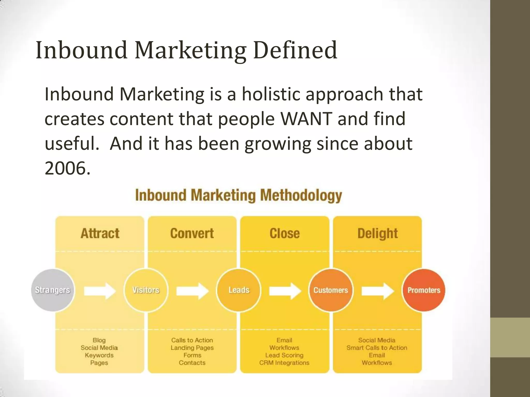 Inbound Marketing Defined
Inbound Marketing is a holistic approach that
creates content that people WANT and find
useful. And it has been growing since about
2006.
 