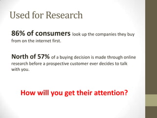 Used for Research
86% of consumers look up the companies they buy
from on the internet first.
North of 57% of a buying dec...