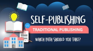 vs
Self-Publishing
TRADITIONAL PUBLISHING
Which path should you take?
 