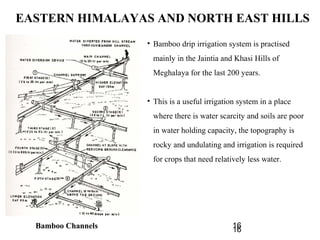 Traditional water harvesting methods – their role and scope in ...