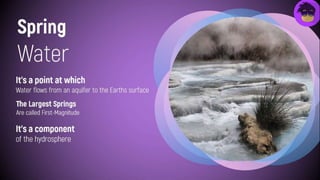 Traditional water resources in United Arab Emirates | PPTX