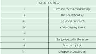 LIST OF HEADINGS
i Historical acceptance of change
ii The Generation Gap
iii Influences on speech
iv Ancient writing in Asia
v
vi Slang expected in the future
vii Questioning logic
viii Lifespan of vocabulary
 