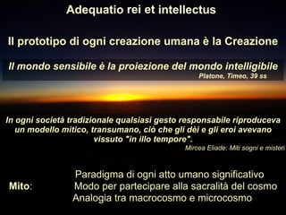 Il prototipo di ogni creazione umana è la Creazione
Il mondo sensibile è la proiezione del mondo intelligibile
Platone, Timeo, 39 ss
In ogni società tradizionale qualsiasi gesto responsabile riproduceva
un modello mitico, transumano, ciò che gli dèi e gli eroi avevano
vissuto "in illo tempore".
Mircea Eliade: Miti sogni e misteri
Paradigma di ogni atto umano significativo
Mito: Modo per partecipare alla sacralità del cosmo
Analogia tra macrocosmo e microcosmo
Adequatio rei et intellectus
 