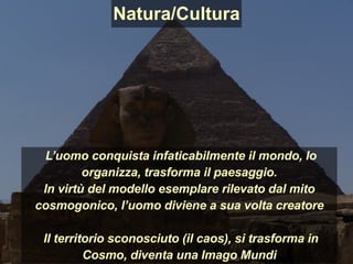 L’uomo conquista infaticabilmente il mondo, lo
organizza, trasforma il paesaggio.
In virtù del modello esemplare rilevato dal mito
cosmogonico, l’uomo diviene a sua volta creatore
Il territorio sconosciuto (il caos), si trasforma in
Cosmo, diventa una Imago Mundi
Natura/Cultura
 