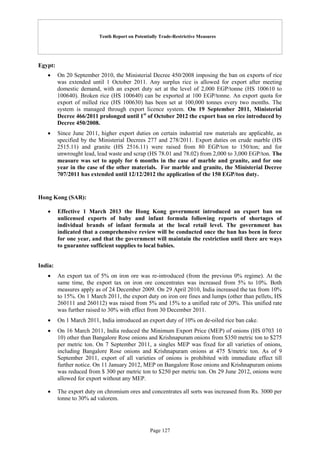 Tenth Report on Potentially Trade-Restrictive Measures
Page 127
Egypt:
 On 20 September 2010, the Ministerial Decree 450/2008 imposing the ban on exports of rice
was extended until 1 October 2011. Any surplus rice is allowed for export after meeting
domestic demand, with an export duty set at the level of 2,000 EGP/tonne (HS 100610 to
100640). Broken rice (HS 100640) can be exported at 100 EGP/tonne. An export quota for
export of milled rice (HS 100630) has been set at 100,000 tonnes every two months. The
system is managed through export licence system. On 19 September 2011, Ministerial
Decree 466/2011 prolonged until 1st
of October 2012 the export ban on rice introduced by
Decree 450/2008.
 Since June 2011, higher export duties on certain industrial raw materials are applicable, as
specified by the Ministerial Decrees 277 and 278/2011. Export duties on crude marble (HS
2515.11) and granite (HS 2516.11) were raised from 80 EGP/ton to 150/ton; and for
unwrought lead, lead waste and scrap (HS 78.01 and 78.02) from 2,000 to 3,000 EGP/ton. The
measure was set to apply for 6 months in the case of marble and granite, and for one
year in the case of the other materials. For marble and granite, the Ministerial Decree
707/2011 has extended until 12/12/2012 the application of the 150 EGP/ton duty.
Hong Kong (SAR):
 Effective 1 March 2013 the Hong Kong government introduced an export ban on
unlicensed exports of baby and infant formula following reports of shortages of
individual brands of infant formula at the local retail level. The government has
indicated that a comprehensive review will be conducted once the ban has been in force
for one year, and that the government will maintain the restriction until there are ways
to guarantee sufficient supplies to local babies.
India:
 An export tax of 5% on iron ore was re-introduced (from the previous 0% regime). At the
same time, the export tax on iron ore concentrates was increased from 5% to 10%. Both
measures apply as of 24 December 2009. On 29 April 2010, India increased the tax from 10%
to 15%. On 1 March 2011, the export duty on iron ore fines and lumps (other than pellets, HS
260111 and 260112) was raised from 5% and 15% to a unified rate of 20%. This unified rate
was further raised to 30% with effect from 30 December 2011.
 On 1 March 2011, India introduced an export duty of 10% on de-oiled rice ban cake.
 On 16 March 2011, India reduced the Minimum Export Price (MEP) of onions (HS 0703 10
10) other than Bangalore Rose onions and Krishnapuram onions from $350 metric ton to $275
per metric ton. On 7 September 2011, a singles MEP was fixed for all varieties of onions,
including Bangalore Rose onions and Krishnapuram onions at 475 $/metric ton. As of 9
September 2011, export of all varieties of onions is prohibited with immediate effect till
further notice. On 11 January 2012, MEP on Bangalore Rose onions and Krishnapuram onions
was reduced from $ 300 per metric ton to $250 per metric ton. On 29 June 2012, onions were
allowed for export without any MEP.
 The export duty on chromium ores and concentrates all sorts was increased from Rs. 3000 per
tonne to 30% ad valorem.
 