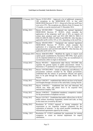 Tenth Report on Potentially Trade-Restrictive Measures
Page 33
23 January 2013 Decree 25/2013-PEN – Approved a list of additional, temporary
100 exceptions to the MERCOSUR CET, in line with
MERCOSUR Decision Nº 39/11. Almost all of the new tariff lines
were set at 35%. The exceptions are effective from 24 January for
12 months, or can be renewed until 31 December 2014.
09 May 2013 Decree 491/2013-PEN – Transposed into national legislation
MERCOSUR Decision Nº 38/2012, which extended the
application of the temporary tariff rate of 28% on imports of
certain dairy products until end 2014 (HS 0402.10, 0402.21,
0402.29, 0402.99, 0404.10, 0406.10 and 0406.90) After that date,
applicable tariffs will be 14% or 16%, depending on the tariff line.
10 May 2013 Decree 492/2013-PEN – Transposed into national legislation
MERCOSUR Decision Nº 39/2012, which extended the
application of a temporary tariff rate of 35% on imports of
prepared peaches until end 2014 (HS 2008.70) After that date, the
applicable tariff will be 14%.
09 January 2013 Decree 2646/2012-PEN – Modified the regime to import used
capital goods (established by Resolution 909/1994). Such goods
can be imported definitively as long as they are reconditioned or
reconstructed, either at origin or destination.
14 June 2012 Decree 893/2012 – Implemented older Decree 1023/2001 that
regulates the general regime on public procurement. Article 5
determines a 7% preference for suppliers with exporting activities.
19 July 2012 Decree 1187/2012-PEN - aimed at improving cost-efficiency in
procurement contracts awarded by the federal government,
established that the salaries of government officials and agents
have to be paid through the main public bank, Banco de la
Nación.
19 July 2012 Decree 1188/2012 – established that official cars have to be leased
(not bought) through a division of the same bank, Leasing Nación.
19 July 2012 Decree 1189/2012 – Established that fuel and lubricants for
official cars, ships and planes have to be acquired from
nationalized company YPF.
19 July 2012 Decree 1190/2012 – Established mandatory competitive tenders
for the procurement of telephone services.
19 July 2012 Decree 1191/2012 – Established that public officers have to fly by
public airlines Aerolineas Argentinas, Austral and Lade, as long
as the routes are covered by the latter.
28 May 2012 Resolution Nº 12/2012 imposed on mining companies the
requirement to use Argentine transport companies for the
exportation of minerals - to the extent possible considering the
international agreements signed by the country.
28 May 2012 Resolution Nº 13/2012 established the requirement for mining
companies to create an internal department for import
substitution.
 