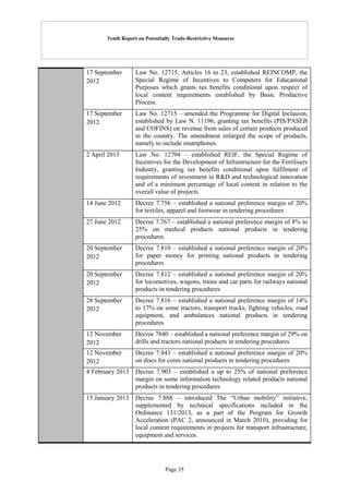 Tenth Report on Potentially Trade-Restrictive Measures
Page 35
17 September
2012
Law No. 12715, Articles 16 to 23, established REINCOMP, the
Special Regime of Incentives to Computers for Educational
Purposes which grants tax benefits conditional upon respect of
local content requirements established by Basic Productive
Process.
17 September
2012
Law No. 12715 – amended the Programme for Digital Inclusion,
established by Law N. 11196, granting tax benefits (PIS/PASEB
and COFINS) on revenue from sales of certain products produced
in the country. The amendment enlarged the scope of products,
namely to include smartphones.
2 April 2013 Law No. 12794 – established REIF, the Special Regime of
Incentives for the Development of Infrastructure for the Fertilisers
Industry, granting tax benefits conditional upon fulfilment of
requirements of investment in R&D and technological innovation
and of a minimum percentage of local content in relation to the
overall value of projects.
14 June 2012 Decree 7.756 – established a national preference margin of 20%
for textiles, apparel and footwear in tendering procedures
27 June 2012 Decree 7.767 – established a national preference margin of 8% to
25% on medical products national products in tendering
procedures
20 September
2012
Decree 7.810 – established a national preference margin of 20%
for paper money for printing national products in tendering
procedures
20 September
2012
Decree 7.812 – established a national preference margin of 20%
for locomotives, wagons, trains and car parts for railways national
products in tendering procedures
28 September
2012
Decree 7.816 – established a national preference margin of 14%
to 17% on some tractors, transport trucks, fighting vehicles, road
equipment, and ambulances national products in tendering
procedures
12 November
2012
Decree 7840 – established a national preference margin of 29% on
drills and tractors national products in tendering procedures
12 November
2012
Decree 7.843 – established a national preference margin of 20%
on discs for coins national products in tendering procedures
4 February 2013 Decree 7.903 – established a up to 25% of national preference
margin on some information technology related products national
products in tendering procedures
15 January 2013 Decree 7.888 – introduced The “Urban mobility” initiative,
supplemented by technical specifications included in the
Ordinance 131/2013, as a part of the Program for Growth
Acceleration (PAC 2, announced in March 2010), providing for
local content requirements in projects for transport infrastructure,
equipment and services.
 