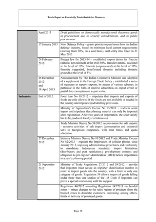 Tenth Report on Potentially Trade-Restrictive Measures
Page 38
April 2013 Draft guidelines on domestically manufactured electronic goods
in procurement due to security considerations, and in public
procurement.
17 January 2013 New Defence Policy – grants priority to purchases from the Indian
defence industry, based on minimum local content requirements
(starting from 30%, on a cost basis), with entry into force on 31
May 2013.
28 February
2013
Budget law for 2013-14 – established export duties for Bauxite
(natural, not calcined) at the level 10%, Bauxite (natural, calcined)
at the level of 10%, Ilmenite (unprocessed) at the level of 10%,
Ilmenite (upgraded, beneficiated ilmenite including ilmenite
ground) at the level of 5%.
26 December
2012
and
18 April 2013
Announcement by The Indian Commerce Minister and adoption
of a supplement to the Foreign Trade Policy – established a series
of measures to support exports, by means of various schemes, in
particular in the form of interest subvention on export credit or
partial duty exemption on export value.
Indonesia End of 2012 Food Law No 18/2012 – stipulates that imports and exports of
foods are only allowed if the foods are not available or needed in
the country and imposes food labelling provisions.
Ministry of Agriculture's Decree No 05/2012 – restricts seeds
import and stipulates that planting material can only be imported
after registration. After two years of importation, the seed variety
has to be produced locally (in Indonesia).
Trade Minister Decree No 58/2012 on provisions for salt imports
– reserves activities of salt import (consumption and industrial
salt) to recognised companies, with time limits and quota
allocation.
27 December
2012
Industry Minister Decree No 81/2012 and Trade Minister Decree
No 82/2012 – regulate the importation of cellular phones since
January 2013, imposing administrative procedures and conformity
to mandatory Indonesian standards; import limitations
(distributors and port restrictions); pre-shipment controls and
obligation to pre-register identification (IMEI) before importation
in a yearly planning period.
21 September
2012
Ministry of Trade Regulations 27/2012 and 59/2012 – provide
that importers must secure an importer identification number in
order to import goods into the country, with a limit to only one
category of goods. Regulation 59 allows import of goods falling
under more than one section of the HS Code if importers can
prove a special relationship with the supplier.
Regulation 44/2012 amending Regulation 147/2011 on bonded
zones – brings changes to the sales regime of products from the
bonded zones to domestic customers, increasing, among others,
limits to delivery of produced goods.
 