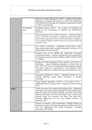 Tenth Report on Potentially Trade-Restrictive Measures
Page 39
Ministry of Trade's Regulation 16/2013 – regulates Food Safety
Supervision of Imports and Exports of Fresh Food Originating
from Plants (PSAT) through many additional requirements related
to imports and marketing.
03 September
2012
Presidential Decree 76/2012 – sets a regime on exploitation of
patents by the Government on antiviral and antiretroviral
medicines.
Draft Amendment of Law 5/1984 on Industry – legitimises further
export restrictions, restrictions in competition policy and public
procurement, imposition of local content requirements, obligatory
use of national standards and the take-over by the government of
strategic sectors.
Law 16/2012 on Defence – established, among others, a 85%
local content requirement for defence equipment, starting at 35%
and gradually (in 5 years) to 85%.
Circular Note of the BKPM (the Indonesian Investment
Coordination Board) – increases minimum net asset requirements
for foreign investment companies (PMA) to IDR 10 billion (USD
1.1 million).
Ministry of Trade's Regulation 53/2012, 68/2012, and 07/2013 on
franchising – impose franchising companies to provide that at
least 80% of the sales are domestically produced goods, limiting
the outlets number to a maximum of 150 (restaurants 250),
imposing restrictions to further investment and setting up of new
stores.
Government Regulation 15/2013 – implements Postal Law No
38/2009 imposing, among others, restrictions on foreign
ownership.
Trade Minister Regulation 78/2012 on the export of tin –
established limits to tin export from 1 January 2013 until 30 June
2013.
Japan A Bill of the Diet on the reform of the Japanese Post – established
that Japan Post Insurance (JPI) and Japan Post Bank (JPB) remain
under the Japan Post Holding umbrella, and grants Japan Post
Network and Japan Post service privileged access to the postal
network. Japan Post Insurance and Japan Post Bank have
submitted applications for new and modified products in
September 2012
Ministry of Economy, Trade and Industry's "Subsidy Program to
Promote Investment in Advanced Equipment as Measures to Deal
with Yen Appreciation and Energy Constraints". Amounts
involved: ca. JPY 200 bn.
 