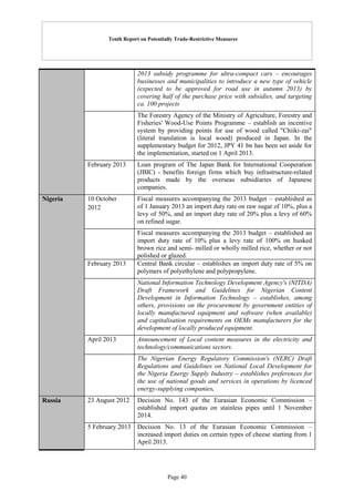Tenth Report on Potentially Trade-Restrictive Measures
Page 40
2013 subsidy programme for ultra-compact cars – encourages
businesses and municipalities to introduce a new type of vehicle
(expected to be approved for road use in autumn 2013) by
covering half of the purchase price with subsidies, and targeting
ca. 100 projects
The Forestry Agency of the Ministry of Agriculture, Forestry and
Fisheries' Wood-Use Points Programme – establish an incentive
system by providing points for use of wood called "Chiiki-zai"
(literal translation is local wood) produced in Japan. In the
supplementary budget for 2012, JPY 41 bn has been set aside for
the implementation, started on 1 April 2013.
February 2013 Loan program of The Japan Bank for International Cooperation
(JBIC) - benefits foreign firms which buy infrastructure-related
products made by the overseas subsidiaries of Japanese
companies.
Nigeria 10 October
2012
Fiscal measures accompanying the 2013 budget – established as
of 1 January 2013 an import duty rate on raw sugar of 10%, plus a
levy of 50%, and an import duty rate of 20% plus a levy of 60%
on refined sugar.
Fiscal measures accompanying the 2013 budget – established an
import duty rate of 10% plus a levy rate of 100% on husked
brown rice and semi- milled or wholly milled rice, whether or not
polished or glazed.
February 2013 Central Bank circular – establishes an import duty rate of 5% on
polymers of polyethylene and polypropylene.
National Information Technology Development Agency's (NITDA)
Draft Framework and Guidelines for Nigerian Content
Development in Information Technology – establishes, among
others, provisions on the procurement by government entities of
locally manufactured equipment and software (when available)
and capitalisation requirements on OEMs manufacturers for the
development of locally produced equipment.
April 2013 Announcement of Local content measures in the electricity and
technology/communications sectors.
The Nigerian Energy Regulatory Commission's (NERC) Draft
Regulations and Guidelines on National Local Development for
the Nigeria Energy Supply Industry – establishes preferences for
the use of national goods and services in operations by licenced
energy-supplying companies.
Russia 23 August 2012 Decision No. 143 of the Eurasian Economic Commission –
established import quotas on stainless pipes until 1 November
2014.
5 February 2013 Decision No. 13 of the Eurasian Economic Commission –
increased import duties on certain types of cheese starting from 1
April 2013.
 