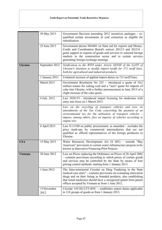Tenth Report on Potentially Trade-Restrictive Measures
Page 45
30 May 2013 Government Decision amending 2012 incentives packages – re-
qualified certain investments in coal extraction as eligible for
subsidisation.
25 June 2013 Government decree 94/6401 on State aid for exports and Money-
Credit and Coordination Board's notices 2012/3 and 2012/4 –
grant support to exports of goods and services to selected foreign
markets in the construction sector and to certain services
generating foreign exchange earnings.
Ukraine September 2012 Notification to the WTO under Article XXVIII of the GATT of
Ukraine's intention to modify import tariffs for 371 tariff lines,
both for agricultural and industrial products.
1 January 2013 Unilateral increase of applied import duties on 131 tariff lines.
March 2013 Government Resolution No 225 – introduced a quota of 10,2
million tonnes for coking coal and a "zero" quota for imports of
coke into Ukraine, with a further announcement in June 2013 of a
slight increase of the coke quota.
4 July 2012 Law 5038-VI – introduced import licensing for medicines with
entry into force on 1 March 2013.
Law on the recycling of transport vehicles and Law on
amendments of the Tax Code concerning the payment of an
environmental tax for the utilisation of transport vehicles –
impose, among others, fees on imports of vehicles according to
engine size.
4 April 2013 Law N.11100 on public procurement, as amended – excludes the
price mark-ups by commercial intermediaries that are not
qualified as official representatives of the foreign producers in
Ukraine.
USA 15 May 2013 Water Resources Development Act (S 601) – extends "Buy
American" provisions to certain water infrastructure projects to be
known as Innovative Financing Pilot Projects.
Vietnam 20 June 2012 Law on Prices replacing the Ordinance on Prices of 26 April 2002
– contains provisions according to which prices of certain goods
and services may be controlled by the State by means of four
pricing control methods, starting from 1 January 2013.
1 June 2012 The Inter-ministerial Circular on Drug Tendering in the State
medical care units" – contains provisions on evaluating innovation
drugs and on their listing as branded products, also establishing
that listed medicines should have a recognized patent from patent
offices accepted by Vietnam as from 1 June 2012.
15 November
2012
Circular 193/2012/TT-BTC – establishes export duties applicable
to 118 groups of goods as from 1 January 2013.
 