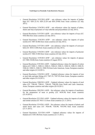 Tenth Report on Potentially Trade-Restrictive Measures
Page 54
o General Resolution 3153/2011-AFIP – sets reference values for imports of leather
bags (CC 4201.22.10, 4201.22.20 and 4201.29.00) from Asian countries (22 July
2011).
o General Resolution 3154/2011-AFIP – sets references values for imports of plates,
sheets and strip of polymers of vinyl chloride and polyurethane (22 July 2011).
o General Resolution 3155/2011-AFIP – sets reference values for imports of toys (CC
9503.00) from Asian countries (22 July 2011).
o General Resolution 3156/2011-AFIP – sets reference values for imports of nylon
textiles (CC 5407.42.00) from Asian countries (22 July 2011).
o General Resolution 3157/2011-AFIP – sets reference values for imports of conveyor
belts (CC 4010.12.00) from Asian countries (22 July 2011).
o General Resolution 3158/2011-AFIP – sets reference values for imports of polyester
textiles (CC 5402.33.00) from Asian countries (22 July 2011).
o General Resolution 3159/2011-AFIP – sets reference values for imports of glasses
(CC 9001.50.00) from Asian countries (4 August 2011).
o General Resolution 3195/2011-AFIP – Updated reference values for imports of cotton
fabrics (CC 5208.11, 5208.12, 5208.21, 5208.22, 5208.31, 5208.32, 5208.33, 5208.39,
5208.42, 5208.51, 5208.52, 5208.59) from Latin American, Asian, European countries
and other origins (12.10.2011).
o General Resolution 3198/2011-AFIP – Updated reference values for imports of iron
or steel tube and pipe fittings (CC 7307.19, 7307.93) from Asian, European countries
and other origins (14.10.2011).
o General Resolution 3200/2011-AFIP – Updated reference values for imports of steel
tubes (CC 7306.40, 7306.61, 7306.69, 7306.90) from North and Latin American,
Asian, European countries and other origins (20.10.2011)
o General Resolution 3203/2011-AFIP – Set reference values for imports of machinery
for the preparation of meat or poultry (CC 8438.50) from Asian countries
(25.10.2011).
o General Resolution 3213/2011-AFIP – Updated reference values for imports of combs
and similar articles (CC 9615.11) from Asian countries (21.11.2011).
o General Resolution 3214/2011-AFIP – Set reference values for imports of plastic and
metal boxes and cases (CC 3926.90, 7326.90, 7616.99) from Asian countries
(21.11.2011).
o General Resolution 3215/2011-AFIP – Updated reference values for imports of
blankets (CC 6301.40) from Asian countries (21.11.2011).
 