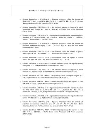 Tenth Report on Potentially Trade-Restrictive Measures
Page 55
o General Resolution 3216/2011-AFIP – Updated reference values for imports of
plywood (CC 4409.10, 4409.21, 4409.29, 4411.92, 4412.31, 4412.32, 4412.39) from
South American and Asian countries (21.11.2011).
o General Resolution 3217/2011-AFIP – Set reference values for imports of metal
mountings and fittings (CC 8302.41, 8302.42, 8302.49) from Asian countries
(21.11.2011).
o General Resolution 3231/2011-AFIP – Updated reference values for imports of plastic
tableware (CC 3924.10) from Latin American, Asian and certain EU countries,
Mexico, Canada and the U.S. (05.12.2011).
o General Resolution 3229/2011-AFIP – Updated reference values for imports of
suitcases, backpacks and bags (CC 4202.12, 4202.32, 4202.92, 4202.99) from Asian
countries (06.12.2011).
o General Resolution 3230/2011-AFIP – Set reference values for imports of plastic
bottle caps (CC 3923.50) from the U.S., Canada and Mexico (06.12.2011).
o General Resolution 3227/2011-AFIP – Set reference values for imports of certain
fabrics (CC 5802.19) from Latin American countries (07.12.2011).
o General Resolution 3228/2011-AFIP – Updated reference values for imports of baby
carriages (CC 8715.00) from Asian countries (07.12.2011).
o General Resolution 3266/2012-AFIP – Set reference values for imports of water
balloons (CC 9505.90) from Asian and Latin American countries (09.02.2012).
o General Resolution 3267/2012-AFIP – Set reference values for imports of yarn (CC
5402.48) from Asian and North American countries (09.02.2012).
o General Resolution 3300/2012-AFIP – Updated reference values for imports of yarn
(CC 5509.21, 5509.22) from Asian countries (30.03.2012).
o General Resolution 3296/2012-AFIP – Updated reference values for imports of denim
and other cotton fabrics (CC 5211.12, 5211.20, 5211.32, 5211.39, 5211.42, 5211.43)
from Latin American, Asian, European countries and South Africa (03.04.2012).
o General Resolution 3297/2012-AFIP – Updated reference values for imports of woven
fabrics (CC 5212.11, 5512.19) from Asian countries (03.04.2012).
o General Resolution 3298/2012-AFIP – Updated reference values for imports of
porcelain and ceramic kitchenware (CC 6911.10, 6911.90, 6912.00) from Latin
American, European, North American and Asian countries (03.04.2012).
o General Resolution 3299/2012-AFIP – Updated reference values for imports of yarn
(CC 5510.11, 5510.30, 5510.90) from Latin American and Asian countries
(04.04.2012).
 