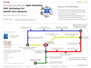 scrum        S print.com
                                                                                                                                                                                                                                                                                 C o a c h i n g    &     G u i d a n c e




  Learning by Doing: Agile Modeling
                                                                                                                                                                                                                           Purpose of this Workshop:
  UML Workshop for
                                                                                                                                                                                                                         ·Effective Practices for Modeling and Documentation
  Health Care Systems                                                                                                                                                                                                    ·Tour-de-force overview of UML modeling techniques
                                                                                                                                                                                                                         ·Improve Project Team Productivity
  SCRUM Practice Series                                                                                                                                                                                                  ·Learning Knowledge Sharing through Repositories
                                                                                                                                                                                                                         ·Communicate the true complexity of software
   Intended Audience:                                        Health Care Information Technology Professionals                                                                                                            ·Set up an Iterative Project Cycle based on User Stories
                                                             Managers, Team Members, Product Managers, Domain Analysts, etc.




                                                                                                                                                                                                                                                                       Apply the SCRUM framework
                                                                                                                                                                                                                                                                        including roles, artifacts,
                                                                                     Estimate the inner and external                                          Specify scenarios                                     Apply the SCRUM best practices
                                                                                         complexity of scenarios                                     with "User Stories" INVEST approach                            & quick and dirty modeling tips
                                                                                                                                                                                                                                                                         reporting and meetings



    Domain Analysis Case-Study

                                                                                                                                                                                           Build and trace different views                  Define a service oriented architecture
                                      i-LAB
                                      Laboratory Orders Web App.
                                                                                                                                                                                                   of architecture                              with extensible components
                                      Interoperability Scenarios                                                                                                                                                                                                                                        Draw on artifacts
                                      Usability Guidelines                                                                    Define models and deliverables                                                                                                                                               and models
                                                                                                                             verification and acceptance criteria                                                                                                                                       reusability criteria



                                                                                                                                                                                             Use the basic
                                                                                                                                                                                                                                                       To deal a "services contract"
                                                                                                                                                                                             UML notation
                                                                                                                                                                                                                                                         based on "User Stories"


    HL7 Reference Information
    Model (RIM) approach                                                          Enforce a "Controlled Vocabulary"
                                                                                                                                                                                                      Mark off project team workload                   Facilitate a peer-review to certify
                                                                                         to share knowledge                                                                                               and throughput level                                   each iteration
    To define "User Stories" as scenarios with a product line
                                                                                                                                      Apply a granularity criteria
    approach of short iterations and Incremental development
                                                                                                                                           to assignments
    as a cyclic software development process.
    A "good User Story" is:
                                                                                                                                        and modeling artifacts
                                                                                                                                                                                                                                 Define a software product line
    ·Independent
                                                                                                                                                                                                                                   based on short iterations
    ·Negotiable
    ·Valuable to Users or Customers                                                                                                                                                             Manage an integrated development

    ·Estimatable
                                                                                                                                                                                                  environment with CASE tools                              Knowledge Map
    ·Small                                                                                                                   Implement the CASE                                                                                                           Learning Trajectories
    ·Testable                                                                                                                tools best practices
                                                                                                                                                                                                   Pick up the essential modeling
    INVEST scheme by Bill Wake "Extreme Programming Explored and Refactoring Workbook"
                                                                                                                                                                                               deliverables fitted to the scale project

                                                                                                                                                                                                                                                                                    UMLearning.com
                                                                                                                                                                                                                                                                                    R e a l   W o r l d    M o d e l i n g
© 2009 Vico Open Modeling, S.L. Copyright: http://creativecommons.org/licenses/by-nc/3.0/deed.en_SG   Editor: Josep Vilalta-Marzo      Rev.: 3.1 July 2009   TRADposter_workshop_MDS.pdf               http://vico.org/ser.htm     jvilalta@vico.org
 